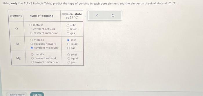 Solved Using only the ALEKS Periodic Table, predict the type | Chegg.com