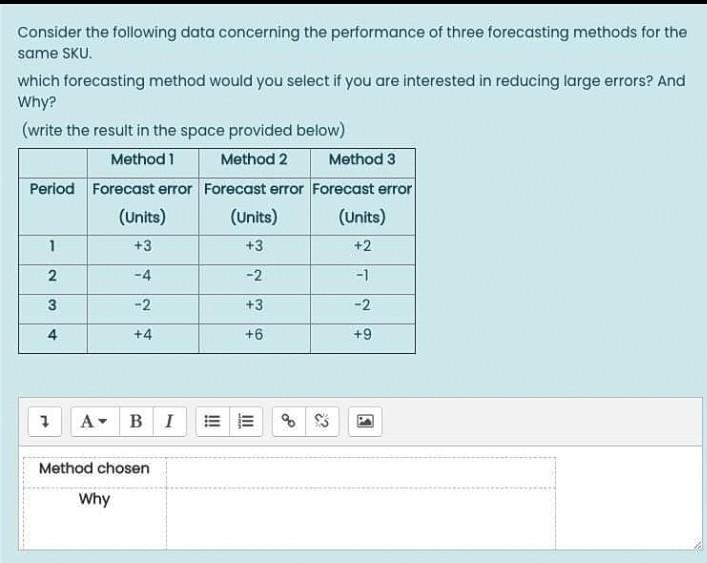 Solved Consider The Following Data For Three Forecasting | Chegg.com