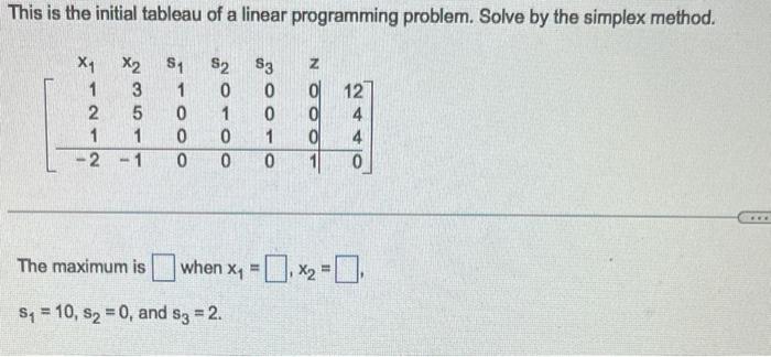 Solved This is the initial tableau of a linear programming | Chegg.com