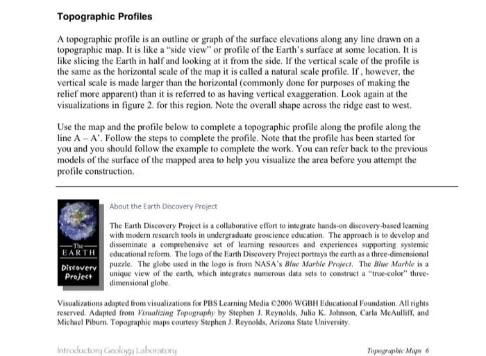 Solved Topographic Profiles A topographic profile is an | Chegg.com