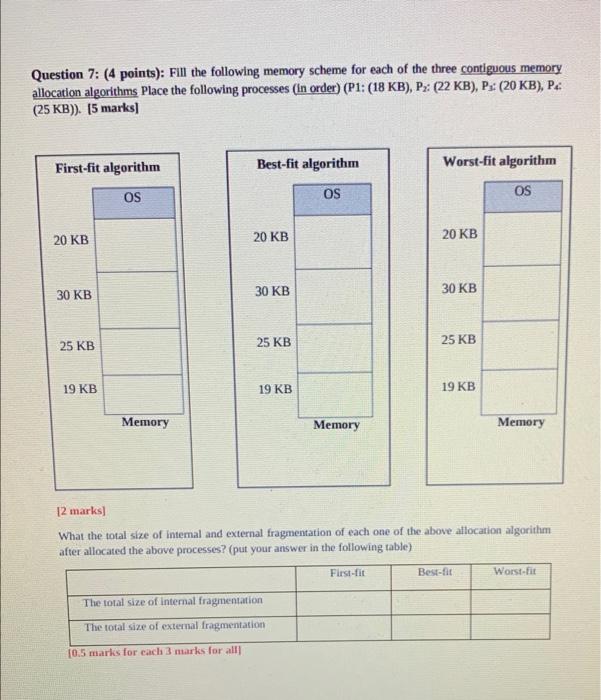 Solved Question 7: (4 points): Fill the following memory | Chegg.com