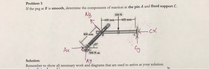 Solved Problem 1 If The Peg At B Is Smooth Determine Th Chegg Com