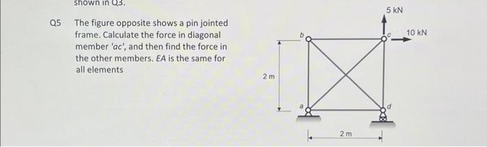 Solved Q5 shown in Q3. The figure opposite shows a pin | Chegg.com