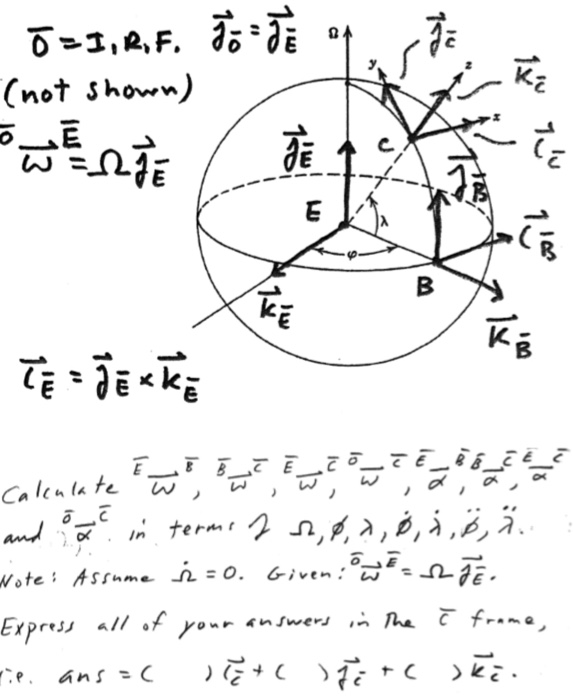 A convenient coordinate system for surface navigation