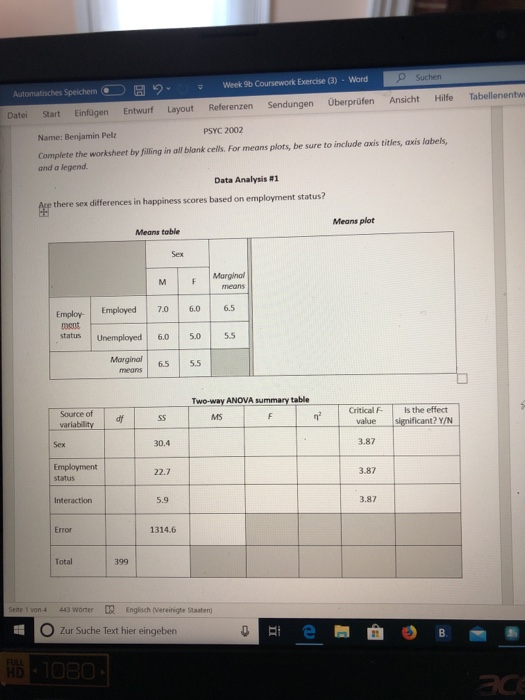 Why is math so hard picture