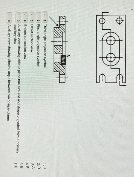 Third angle projection symbol
1. C
First angle projection symbol
2. D
Offset section view
3. A
Broken out section view
4. F
A