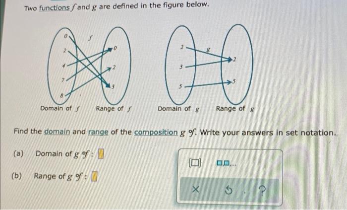 Solved Two functions f and g are defined in the figure | Chegg.com