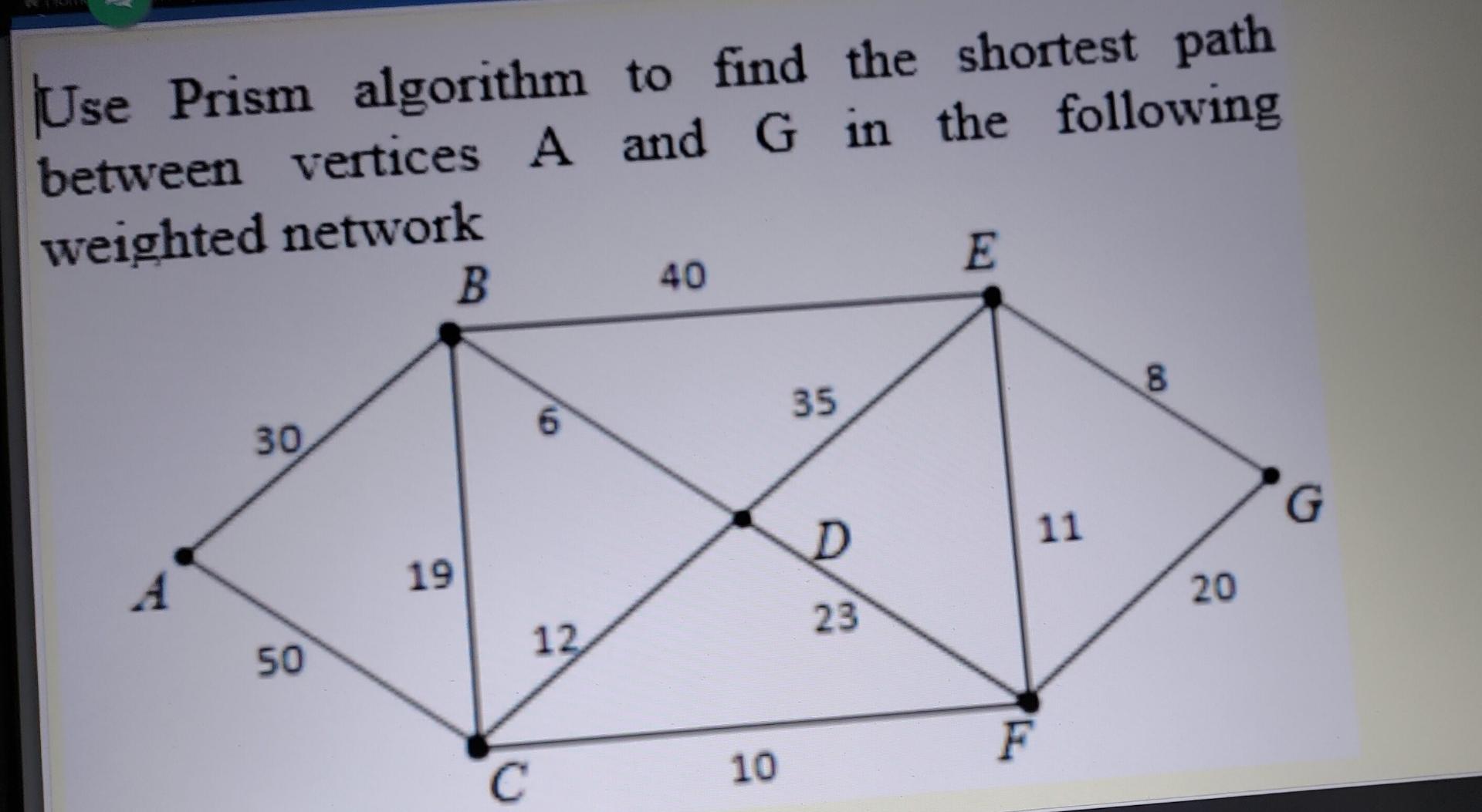 Solved Use Prism algorithm to find the shortest path between | Chegg.com
