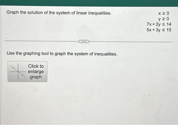 Solved Graph the solution of the system of linear | Chegg.com