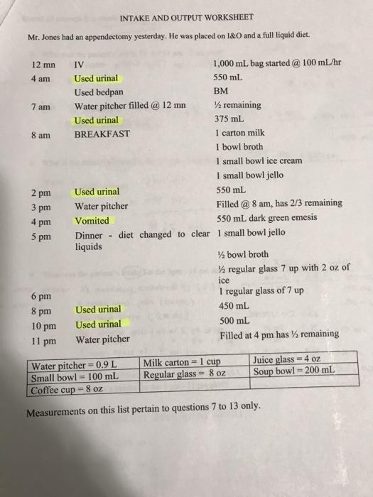 Solved Hi, I was confused with the I&Q worksheet especially | Chegg.com