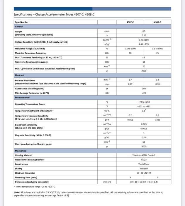 Solved Specifications - CCUD Accelerometer Type 4507 Family | Chegg.com