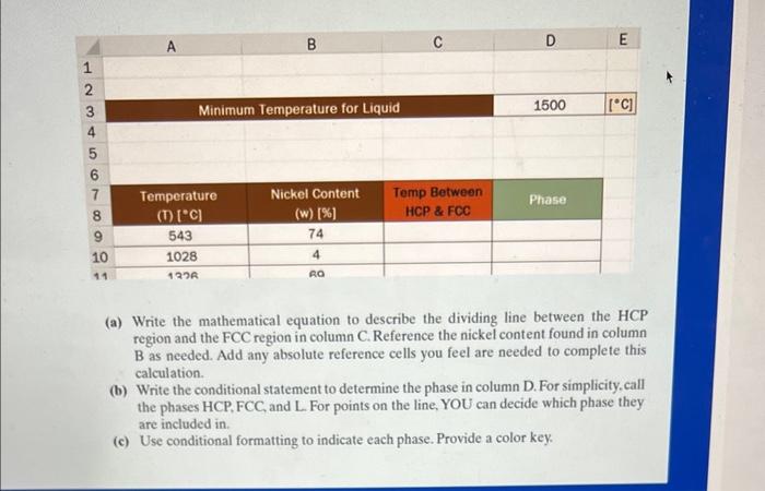 A simplified phase diagram for cobalt and nickel is | Chegg.com