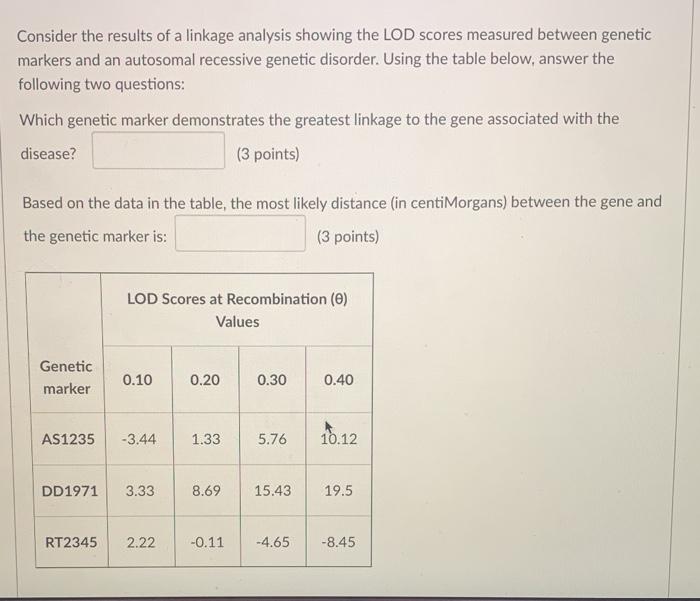 In genetics, the LOD score is a statistical estimate of whether two genes,  or a gene and a disease gene, are likely to be located near each other on a  chromosom…