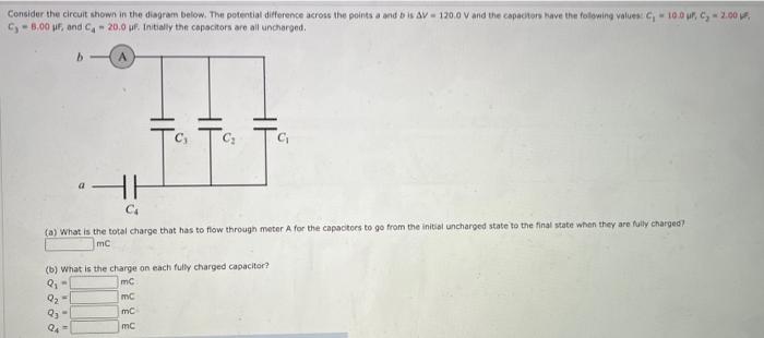 Consider the circuit shown in the diagram below. The potential difference across the points a and \( b \) is \( \Delta V=120.