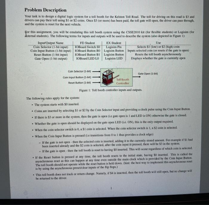 Solved Problem Description Your task is to design a digital | Chegg.com