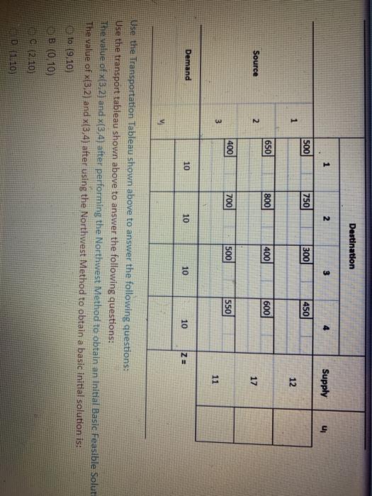 Solved Problem The Following Table Shows The Distance From | Chegg.com