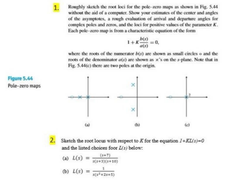 Solved 1. Roughly sketch the root loci for the pole scro | Chegg.com