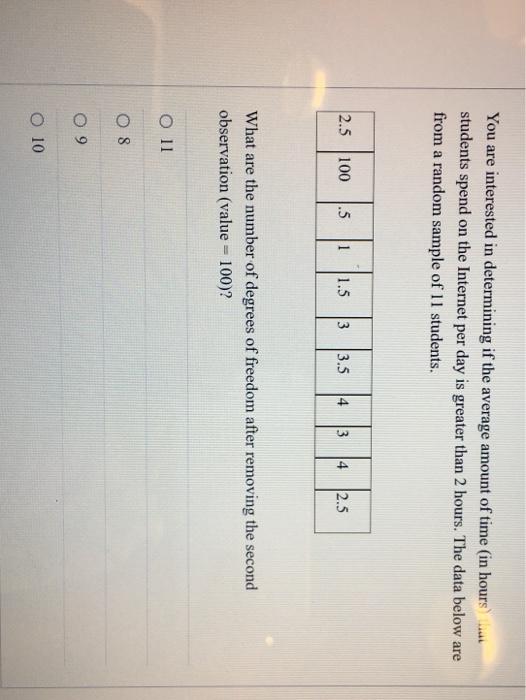 Solved You are interested in determining if the average | Chegg.com