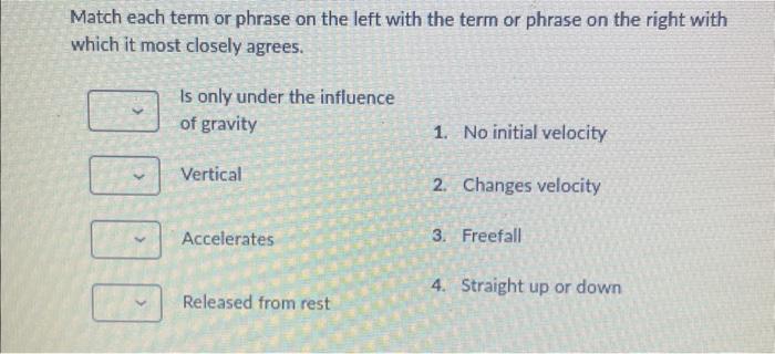 Solved Match each term or phrase on the left with the term | Chegg.com