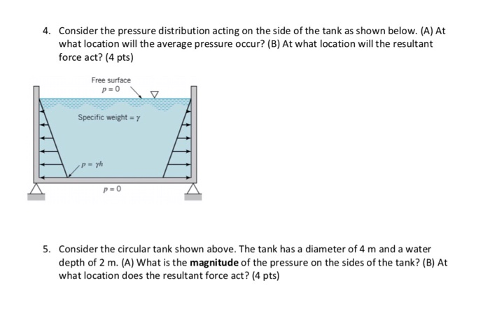 Solved 4. Consider the pressure distribution acting on the | Chegg.com