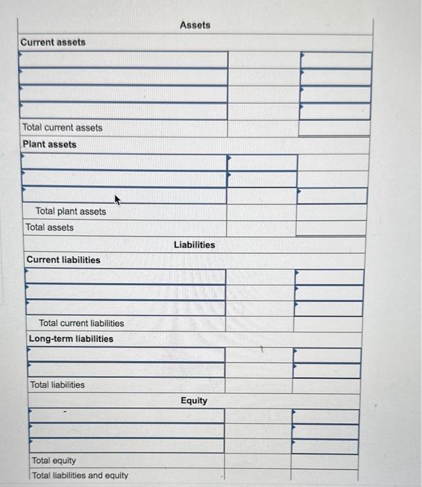 Solved Use the following accounts with normal balances to | Chegg.com
