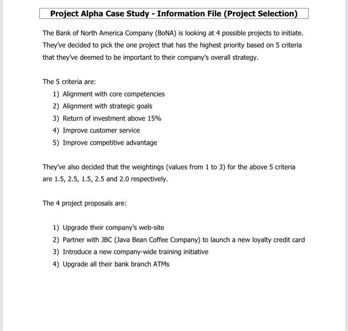 Solved Project Alpha Case Study - Information File (Project | Chegg.com