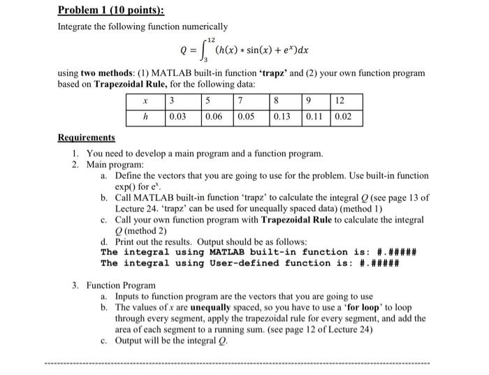 Solved Q = "cn«) + sin(x) + e®)dx 3 Problem 1 (10 points): | Chegg.com