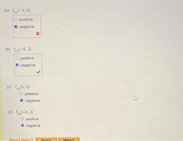 Solved Determine the signs of the partial derivatives for | Chegg.com
