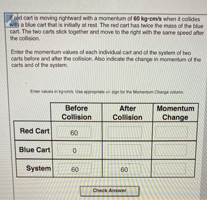 Solved A red cart is moving rightward with a momentum of 60