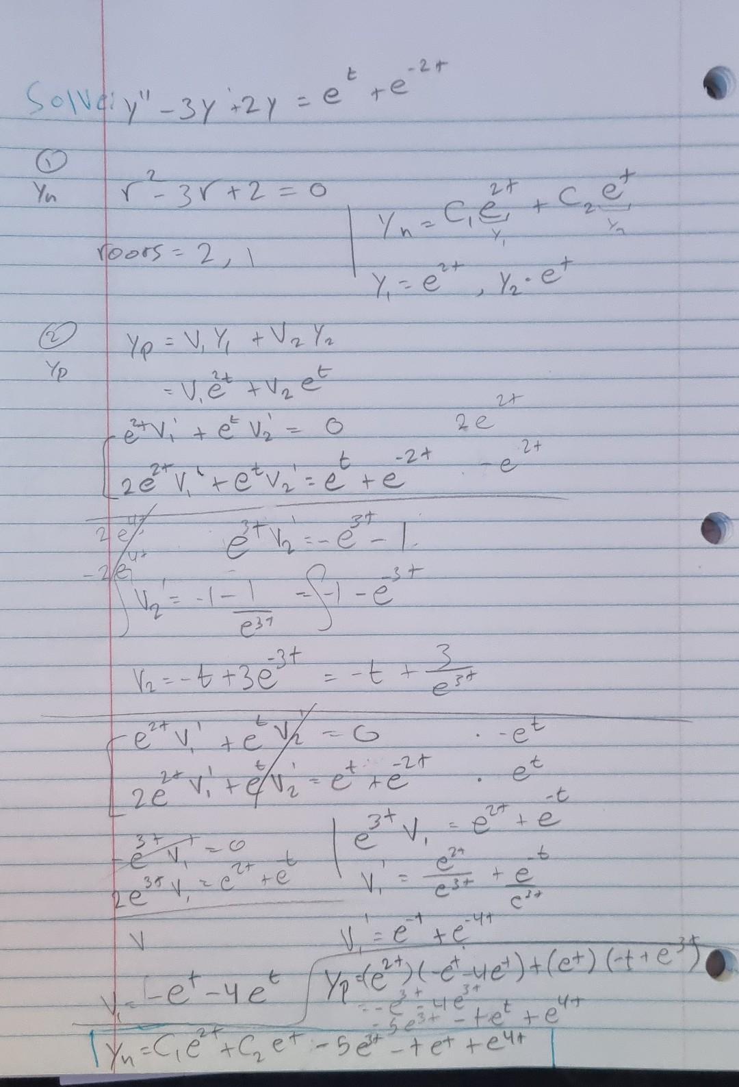 Solved Solvedy