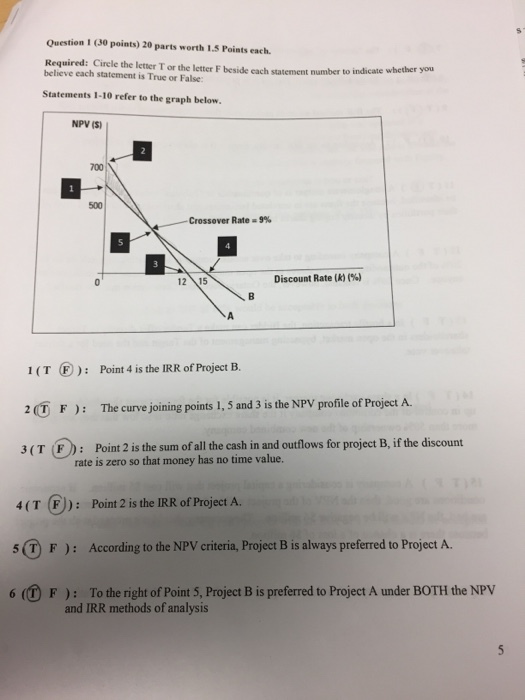 Solved Question 1 (30 points) 20 parts worth 1.5 Points | Chegg.com