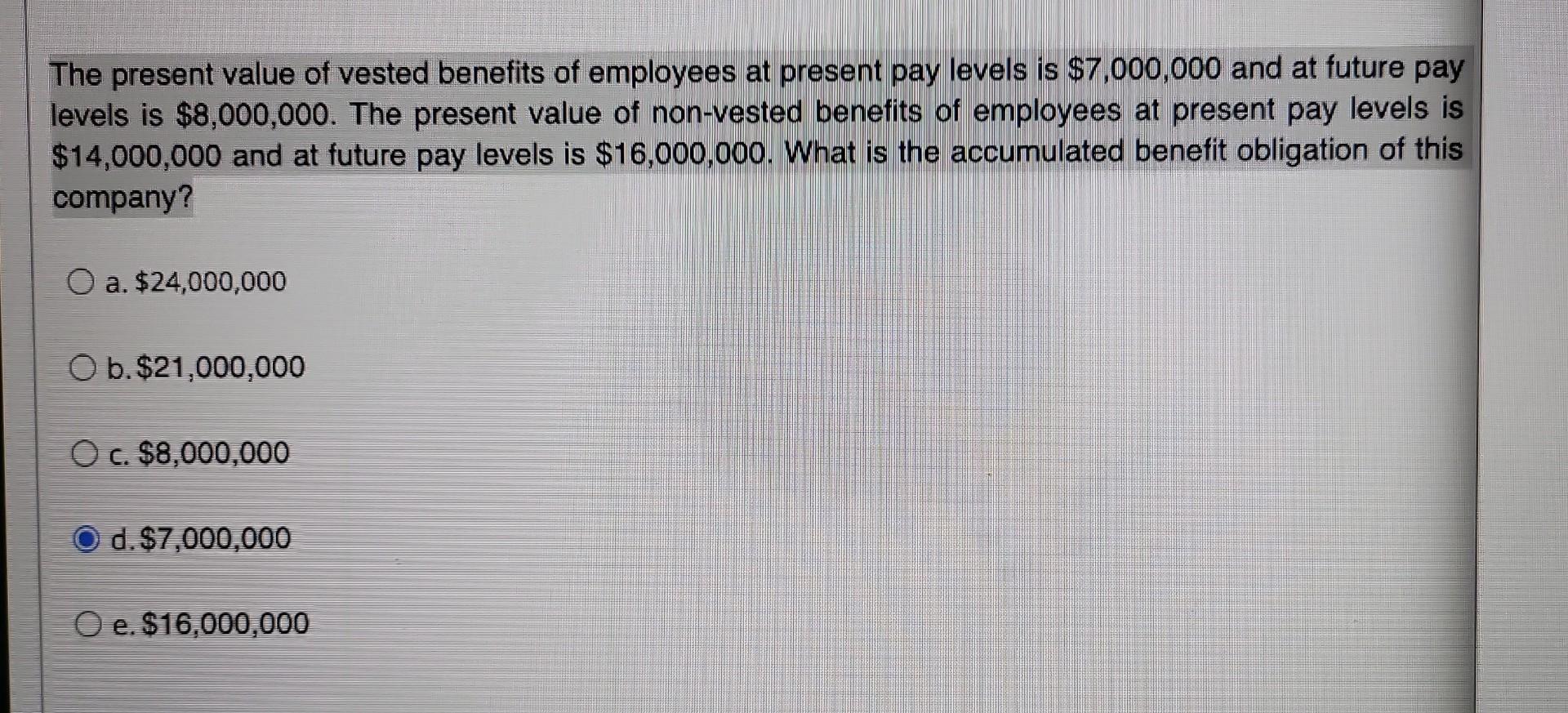 Solved The present value of vested benefits of employees at