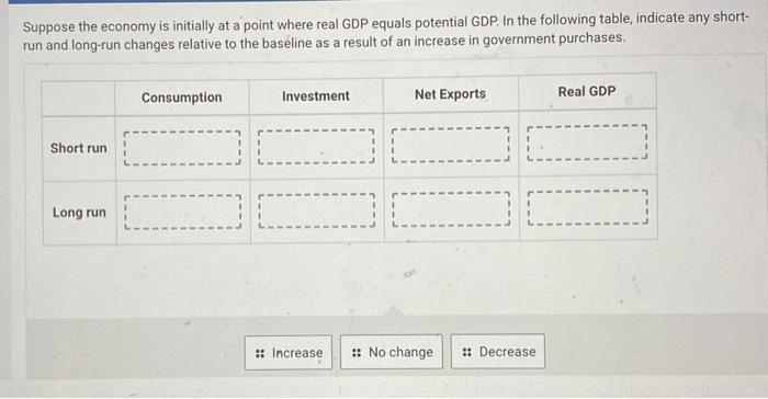Solved The long-run effect of an increase in taxes is the | Chegg.com