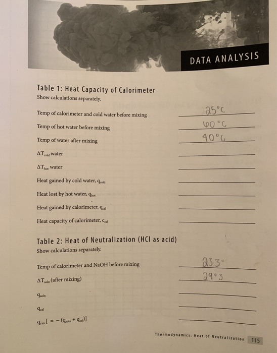 Solved DATA ANALYSIS Table 1 Heat Capacity of Calorimeter