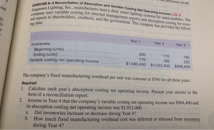 Solved EXERCISE 6-3 Reconciliation Of Absorption And | Chegg.com