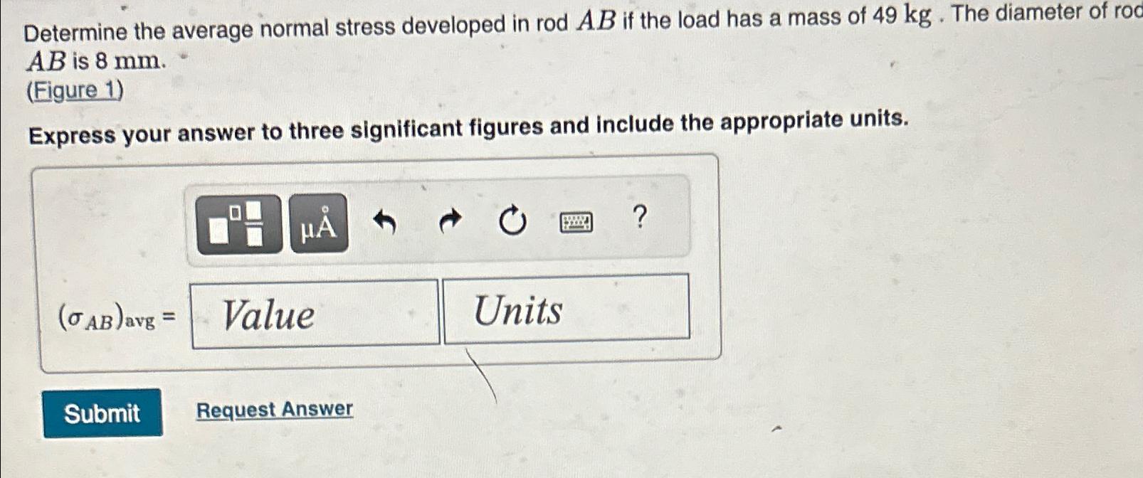 Solved Determine the average normal stress developed in rod | Chegg.com
