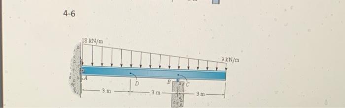 Solved Determine the normal force, shear function, and | Chegg.com