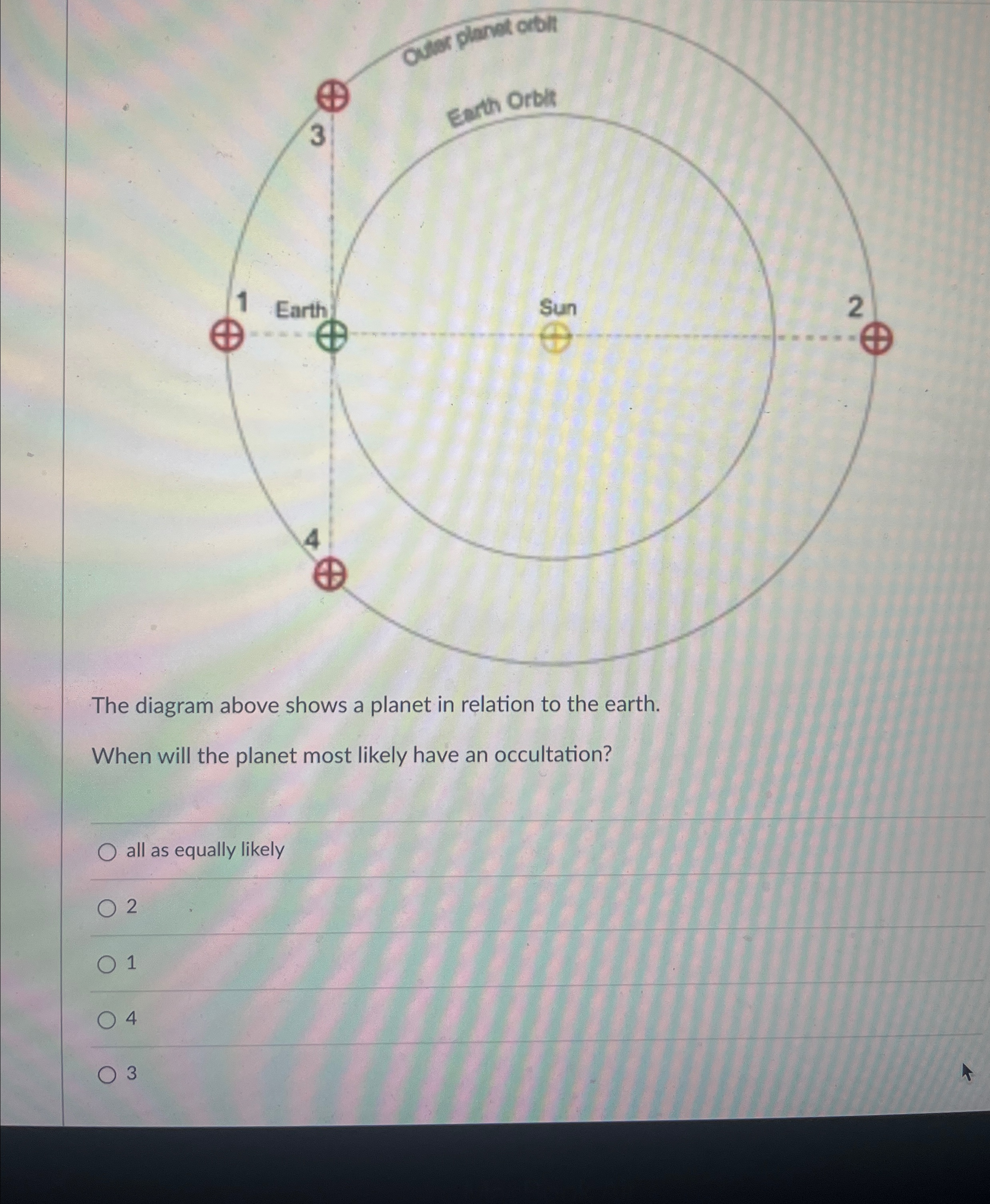 Solved The diagram above shows a planet in relation to the | Chegg.com