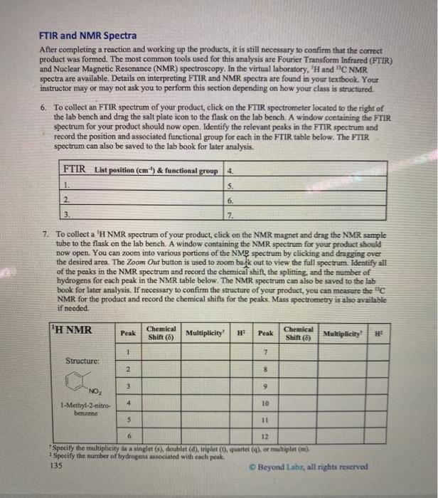 Solved FTIR and NMR Spectra After completing a reaction and | Chegg.com