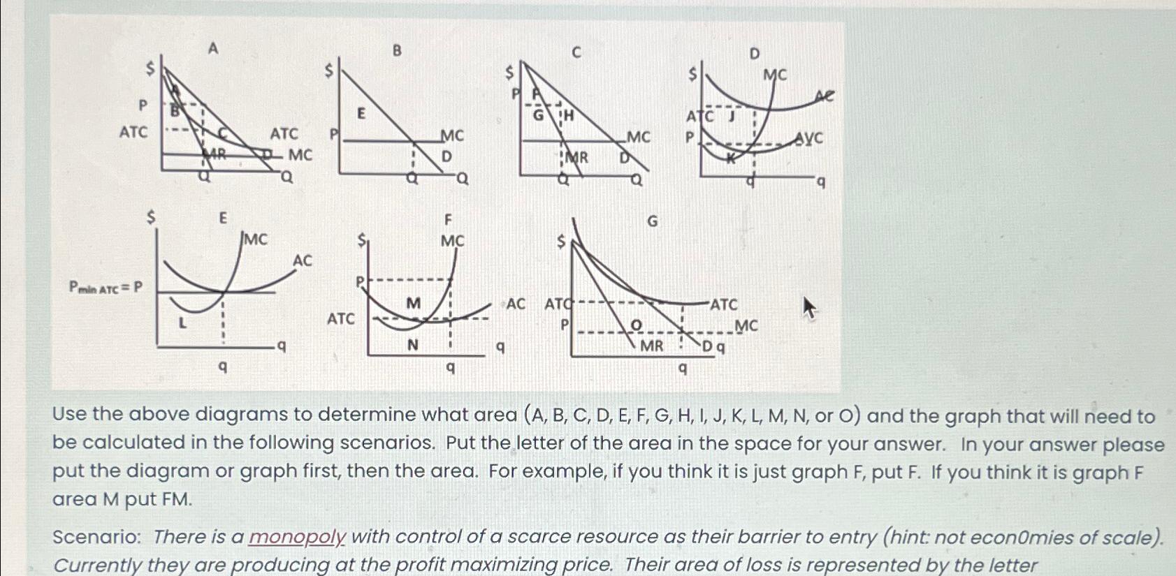 Solved ABCDEATCGUse the above diagrams to determine what | Chegg.com