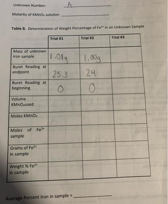 Solved DETERMINATION OF IRON BY TITRATION WITH PERMANGANATE