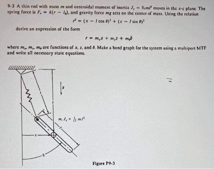 Solved 9 3 A Thin Rod With Mass M And Centroidal Moment Of