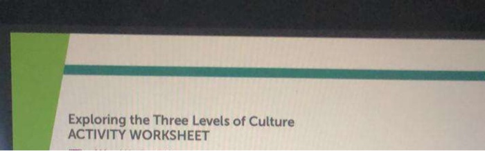 3.03 quiz homework cultural interaction