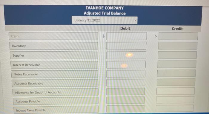 Solved Ivanhoe Company's balance sheet at December 31, 2021. | Chegg.com
