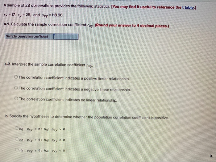 Solved A sample of 28 observations provides the following | Chegg.com