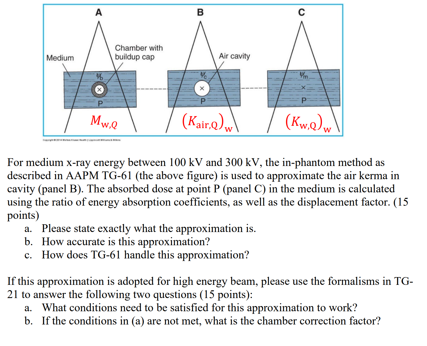 Solved For medium x-ray energy between 100 kV ﻿and 300 kV , | Chegg.com