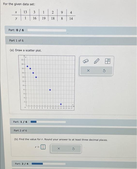 Solved For the given data set: X 13 3 1 2 2 9 4 y 1 16 19 18 | Chegg.com