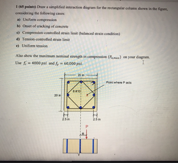  diagram concrete column interaction diagram rectangular mydiagram