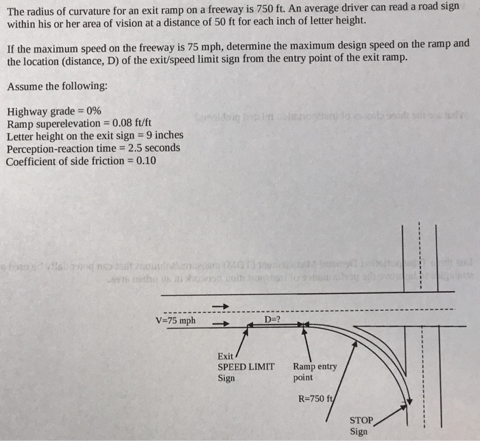 Solved The radius of curvature for an exit ramp on a freeway