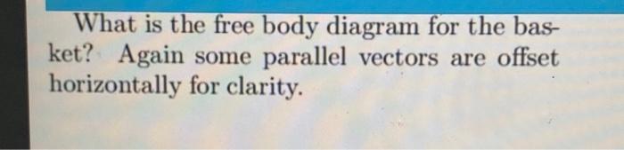 What is the free body diagram for the basket? Again | Chegg.com